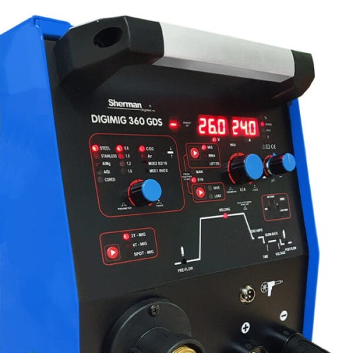 DIGIMIG-360GDS-panel-skos-700-600x600.jpg